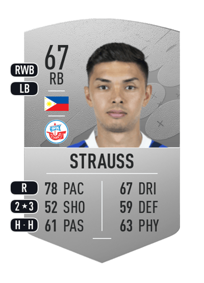 John-Patrick Strauß Common 67 OVR