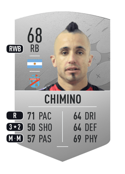Christian Chimino Common 68 OVR