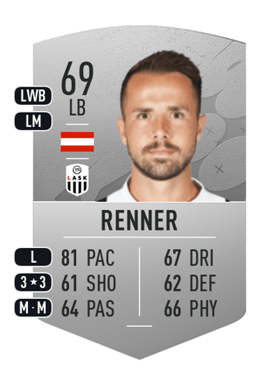 Rene Renner Common 69 OVR