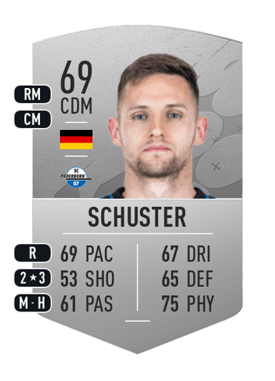 Marco Schuster Common 69 OVR