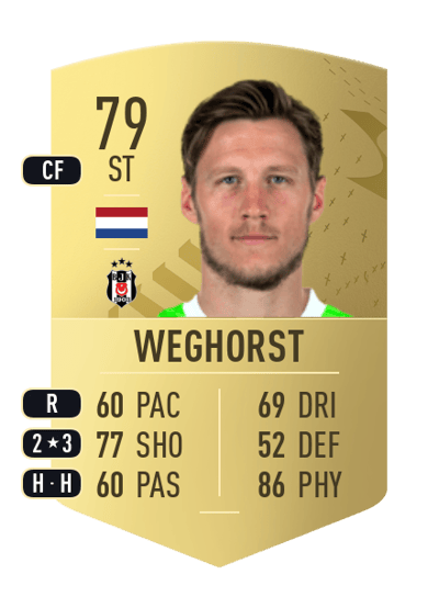 Wout Weghorst Common 79 OVR