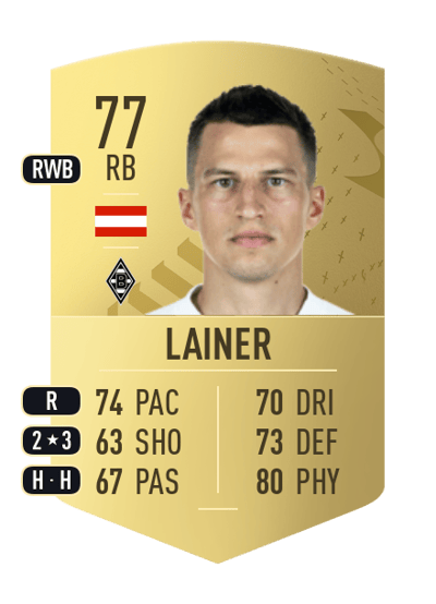 Stefan Lainer Common 77 OVR