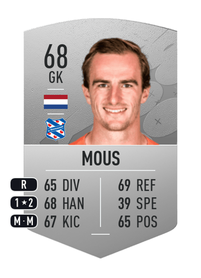 Xavier Mous Common 68 OVR