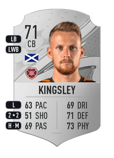 Stephen Kingsley Rare 71 OVR