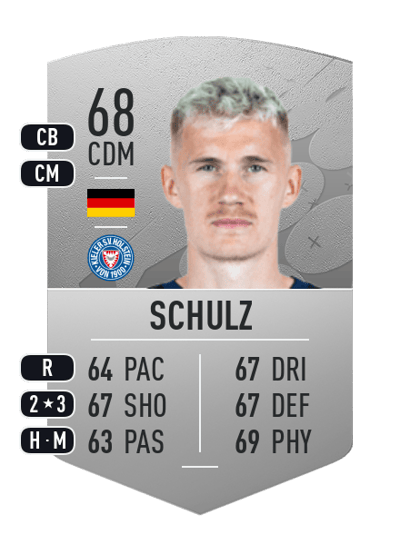 Marvin Schulz Common 68 OVR
