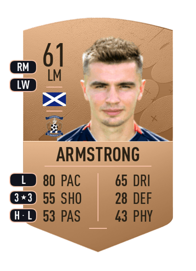 Daniel Armstrong Common 61 OVR