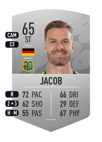 Sebastian Jacob Common 65 OVR