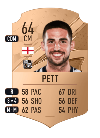 Tom Pett Rare 64 OVR