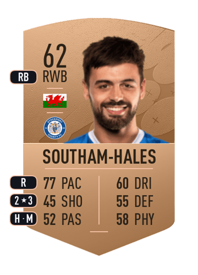 Macauley Southam-Hales Common 62 OVR