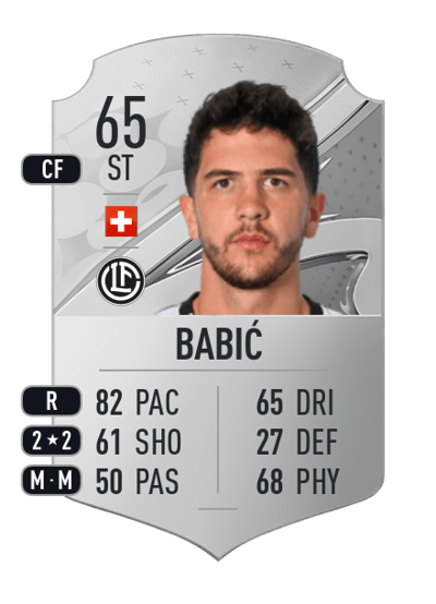 Boris Babić Rare 65 OVR