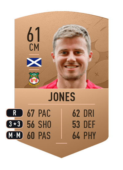 James Jones Common 61 OVR