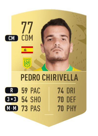 Pedro Chirivella Common 77 OVR