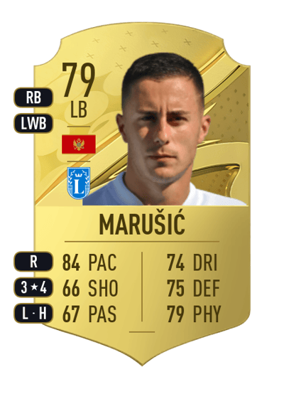 Adam Marušić Rare 79 OVR