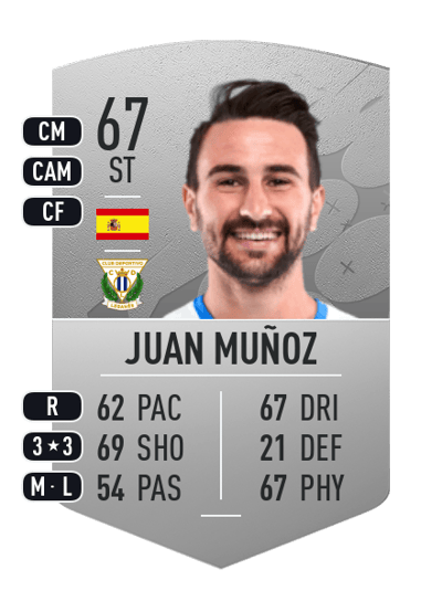 Juan Muñoz Common 67 OVR