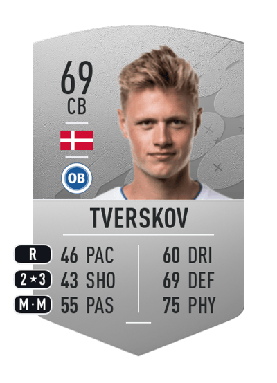 Jeppe Tverskov Common 69 OVR