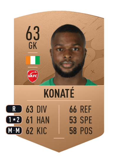 Hillel Konaté Common 63 OVR