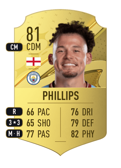 Kalvin Phillips Rare 81 OVR