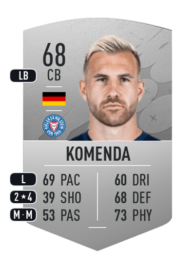 Marco Komenda Common 68 OVR