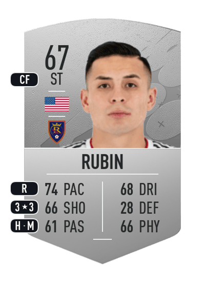 Rubio Rubin Common 67 OVR