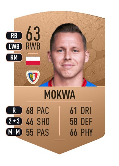 Tomasz Mokwa Common 63 OVR