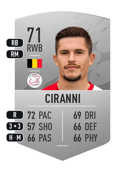 Alessandro Ciranni Common 71 OVR