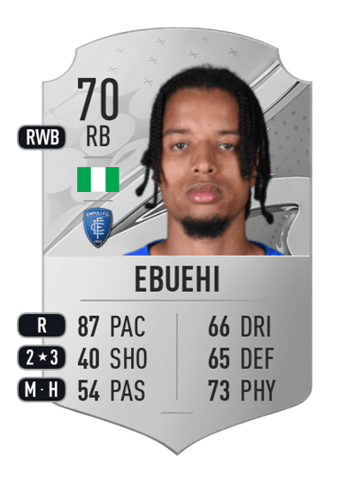 Tyronne Ebuehi Rare 70 OVR