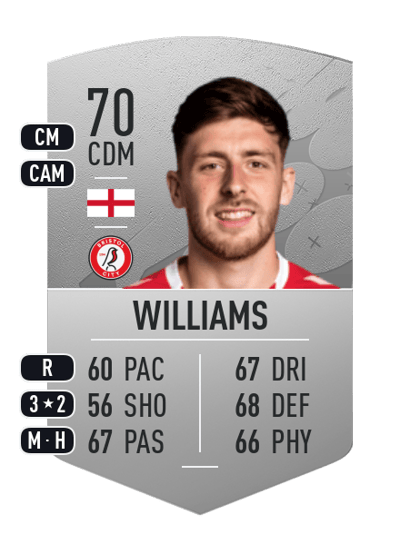 Joe Williams Common 70 OVR