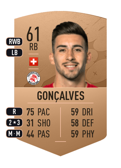 Michael Gonçalves Common 61 OVR