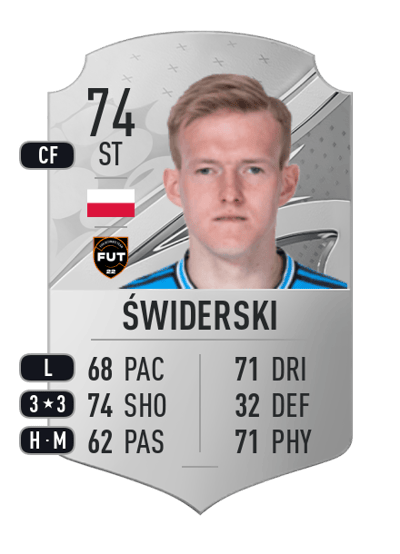 Karol Świderski Rare 74 OVR