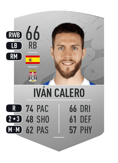 Iván Calero Common 66 OVR