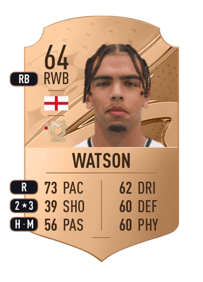 Tennai Watson Rare 64 OVR