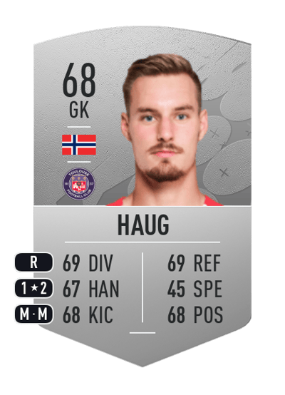 Kjetil Haug Common 68 OVR