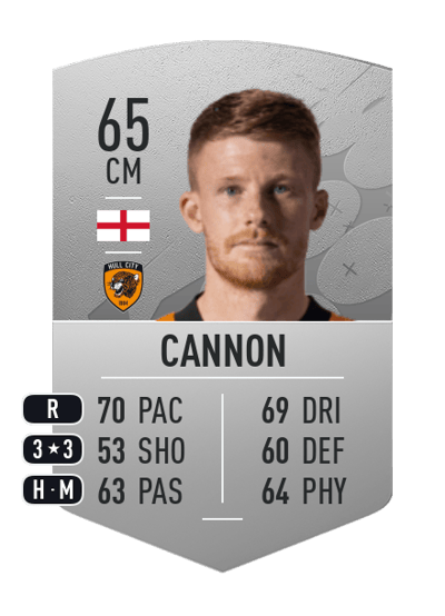 Andy Cannon Common 65 OVR