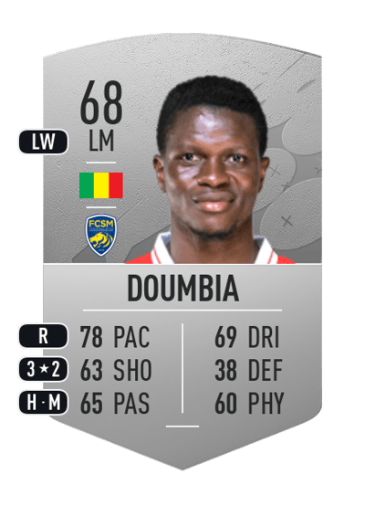 Moussa Doumbia Common 68 OVR