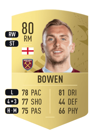 Jarrod Bowen Common 80 OVR