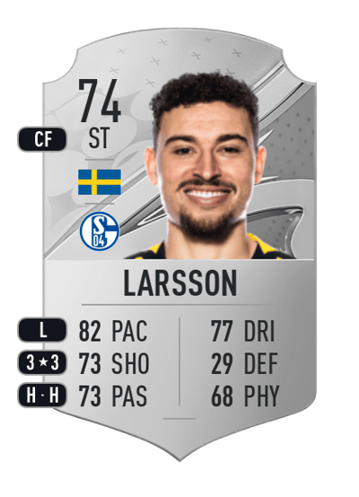 Jordan Larsson Rare 74 OVR