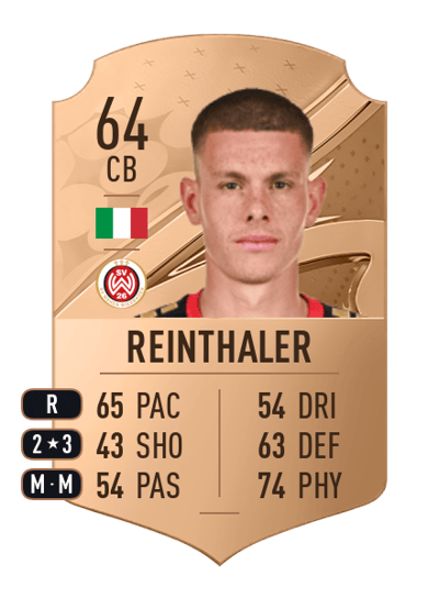 Max Reinthaler Rare 64 OVR