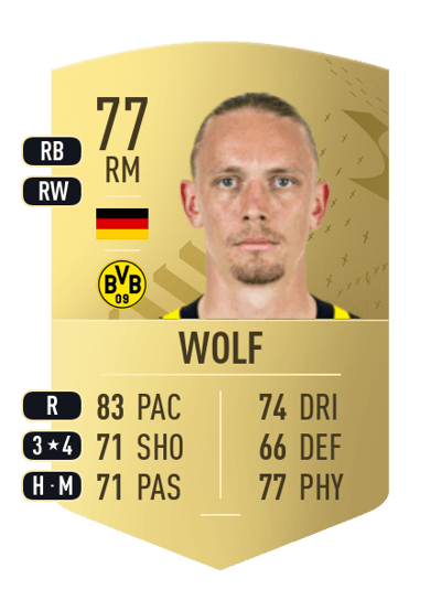 Marius Wolf Common 77 OVR