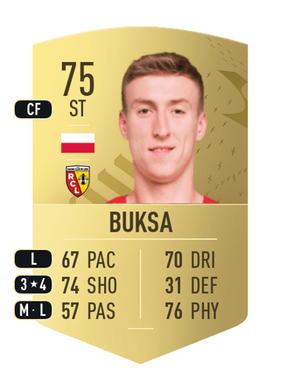 Adam Buksa Common 75 OVR