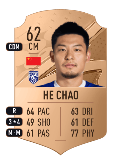 He Chao Rare 62 OVR