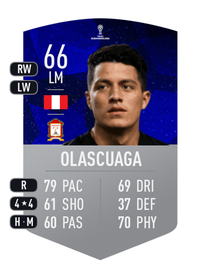 Carlos Olascuaga CONMEBOL SUDAMERICANA 66 OVR