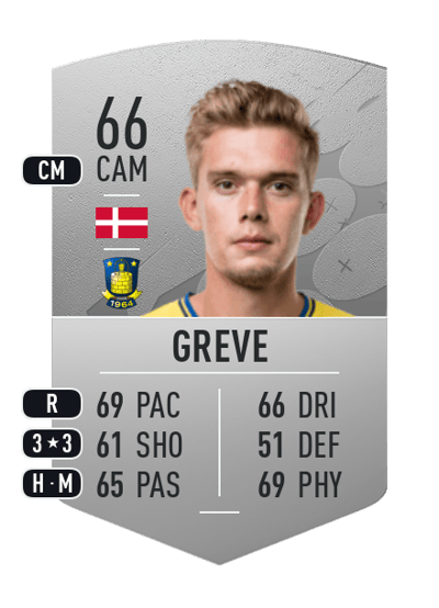 Mathias Greve Common 66 OVR