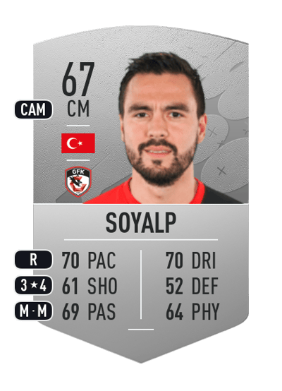 Furkan Soyalp Common 67 OVR