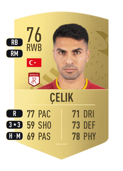 Zeki Çelik Common 76 OVR