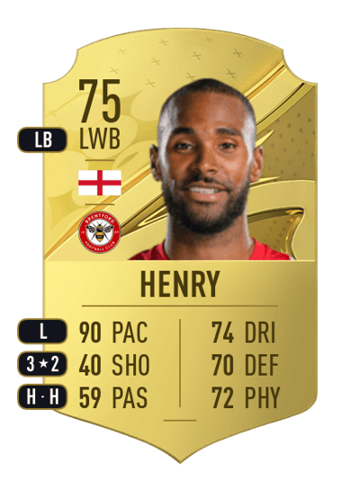 Rico Henry Rare 75 OVR