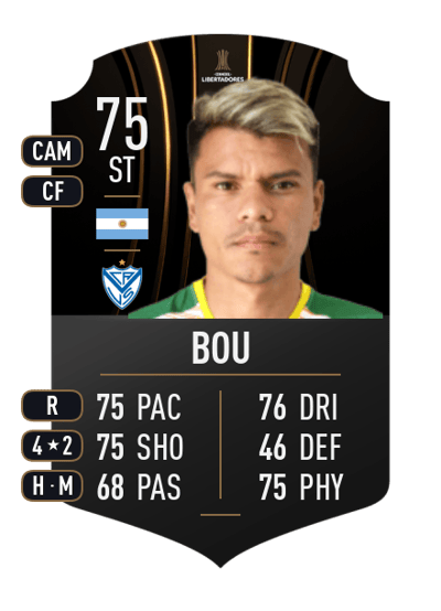 Walter Bou CONMEBOL LIBERTADORES 75 OVR