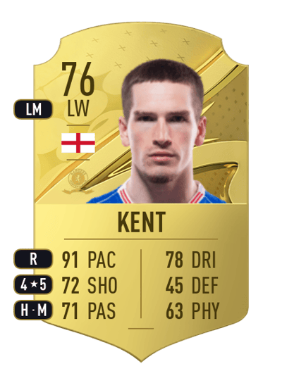 Ryan Kent Rare 76 OVR