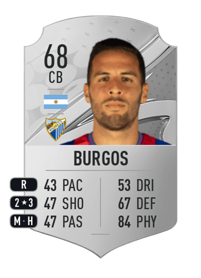 Esteban Burgos Rare 68 OVR
