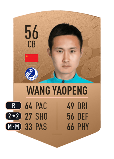 Wang Yaopeng Common 56 OVR