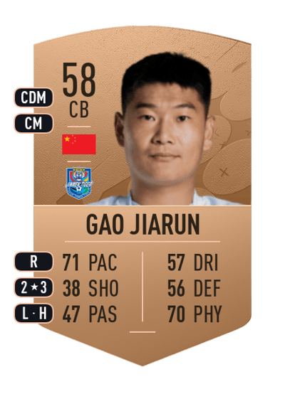 Gao Jiarun Common 58 OVR